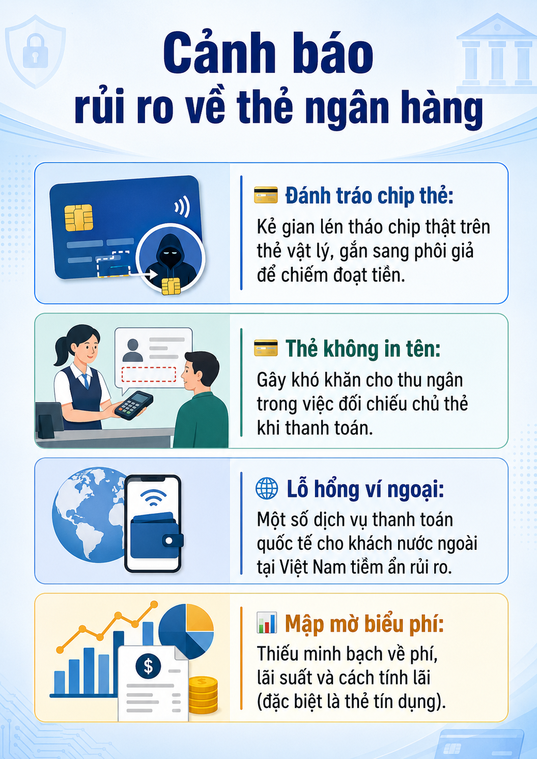 Tất cả ngươi dân đang dùng thẻ ngân hàng chú ý thông báo khẩn từ Ngân hàng Nhà nước - Ảnh 1.