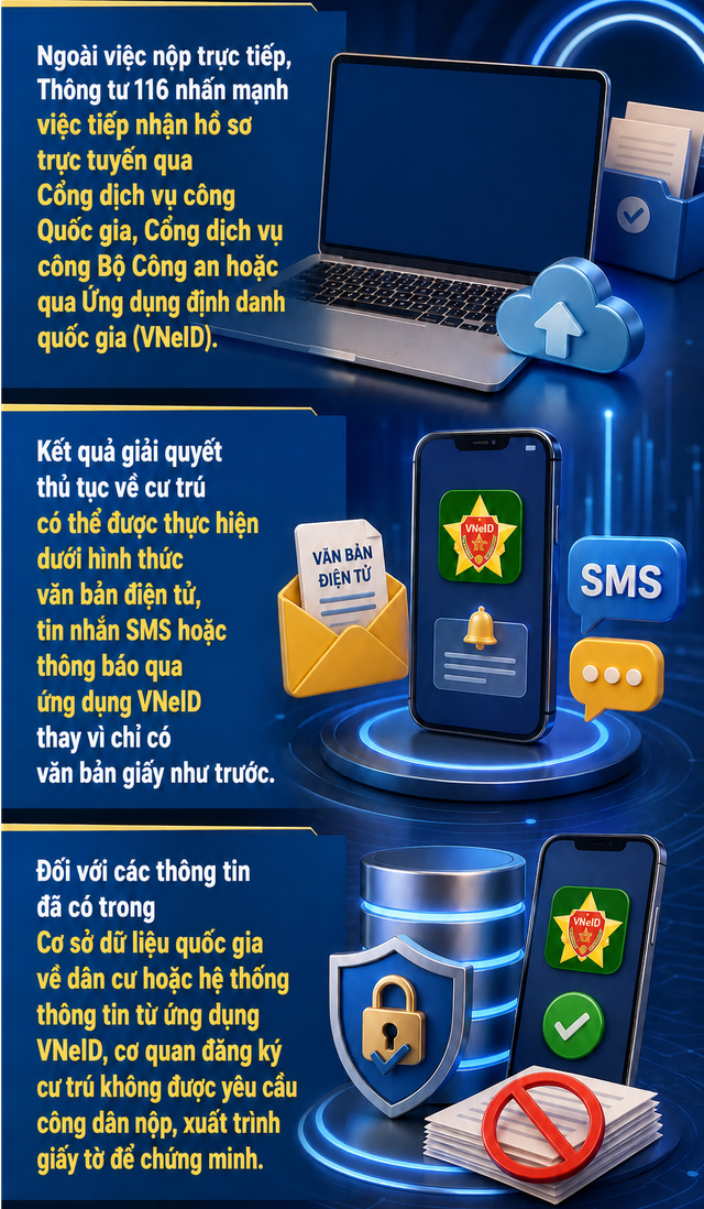Tất cả người d&acirc;n cần nắm r&otilde; quy định mới về đăng k&yacute; thường tr&uacute;, tạm tr&uacute;- Ảnh 2.