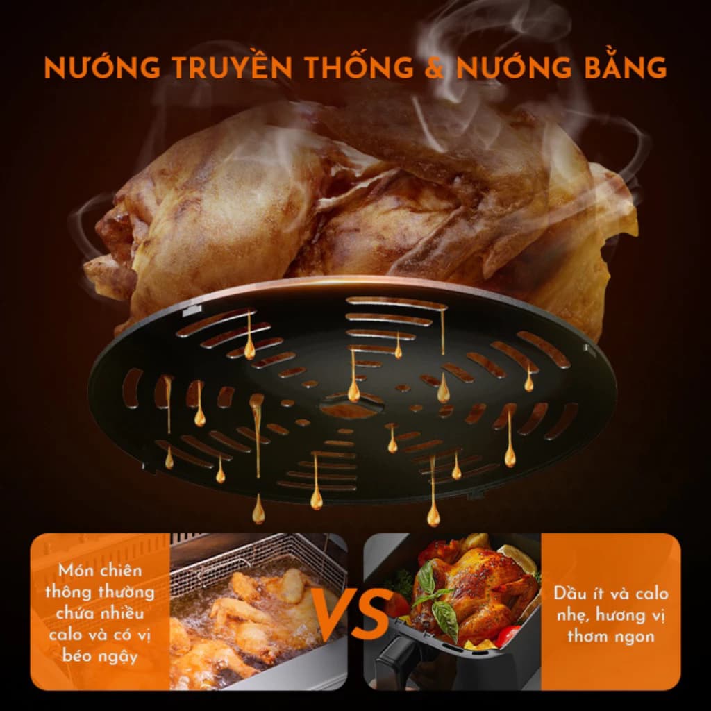 Việc nhà nhẹ tênh, căn bếp thêm nhàn với 5 món đồ đáng sắm nhất dịp Siêu Sale 7.7- Ảnh 6.