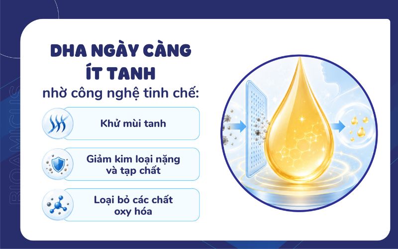 DHA không tanh có phải là DHA kém chất lượng? - Ảnh 3.