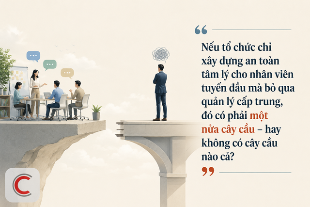 Nghịch l&yacute; quản l&yacute; cấp trung: Người nhận tr&aacute;ch nhiệm tạo an to&agrave;n t&acirc;m l&yacute; cho nh&acirc;n vi&ecirc;n, nhưng lại kh&ocirc;ng ai lo cho họ- Ảnh 2.