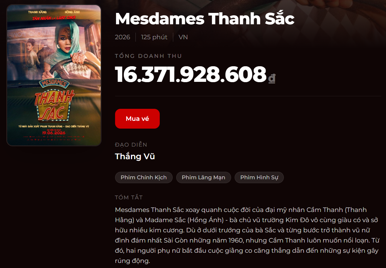 Cần thêm 64 tỷ mới cứu nổi Thanh Hằng- Ảnh 1.