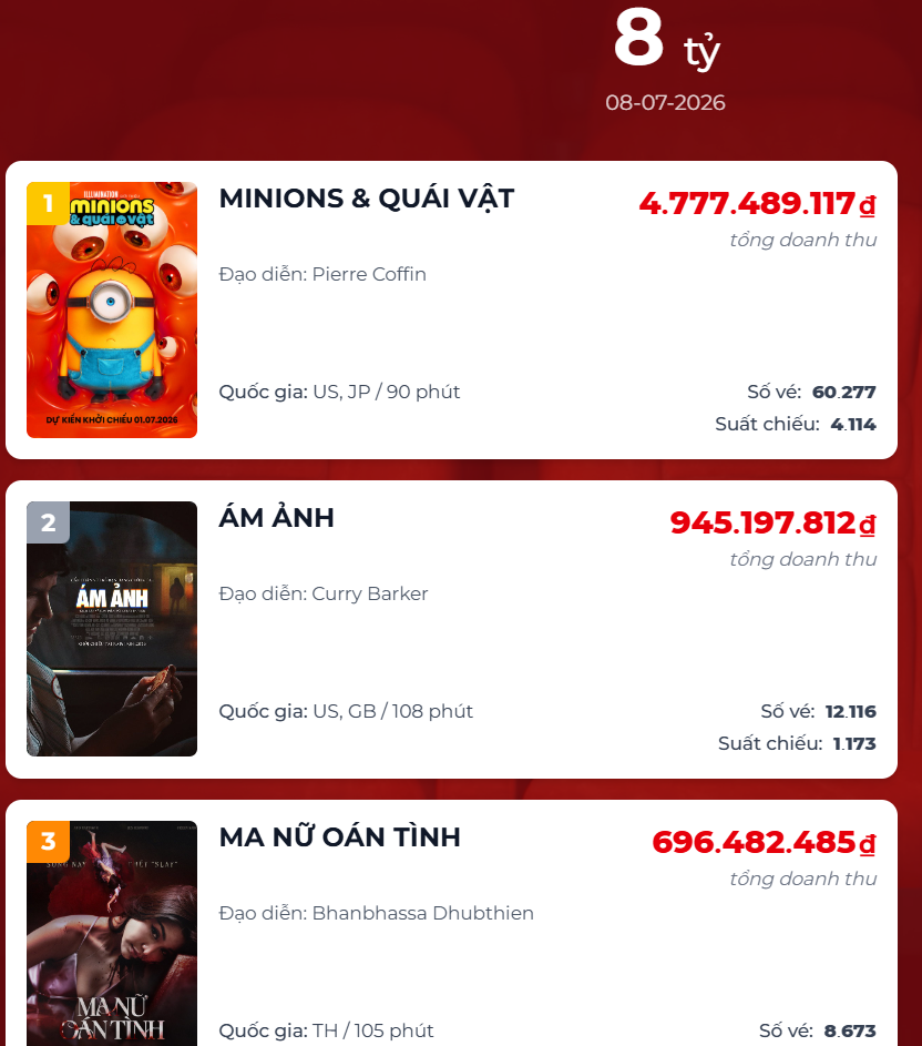 Cần thêm 64 tỷ mới cứu nổi Thanh Hằng- Ảnh 3.