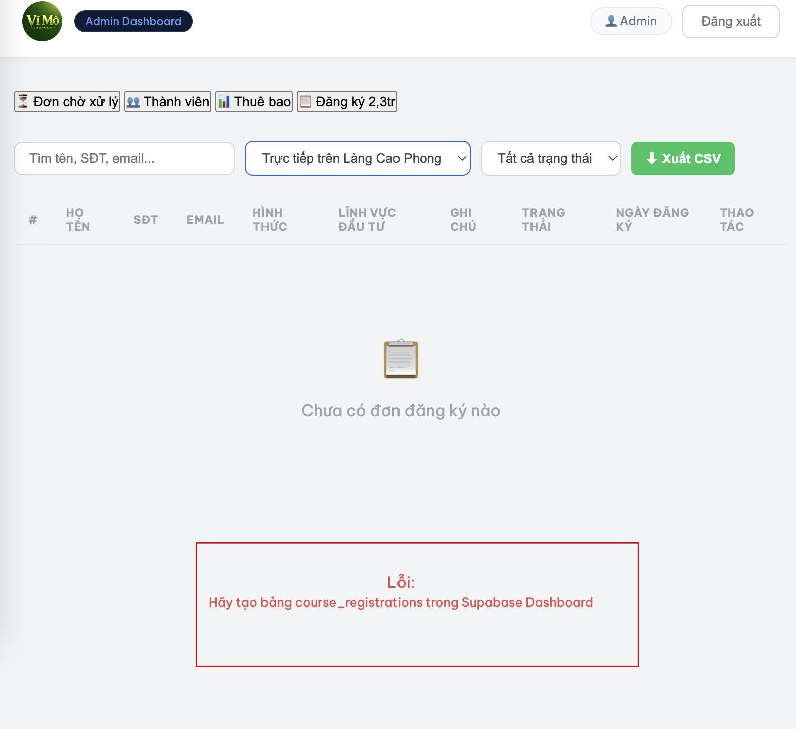 CEO Việt khoe dùng Claude AI giá 500.000 đồng thay lập trình viên lương 30 triệu và cái kết "đắng"- Ảnh 3.