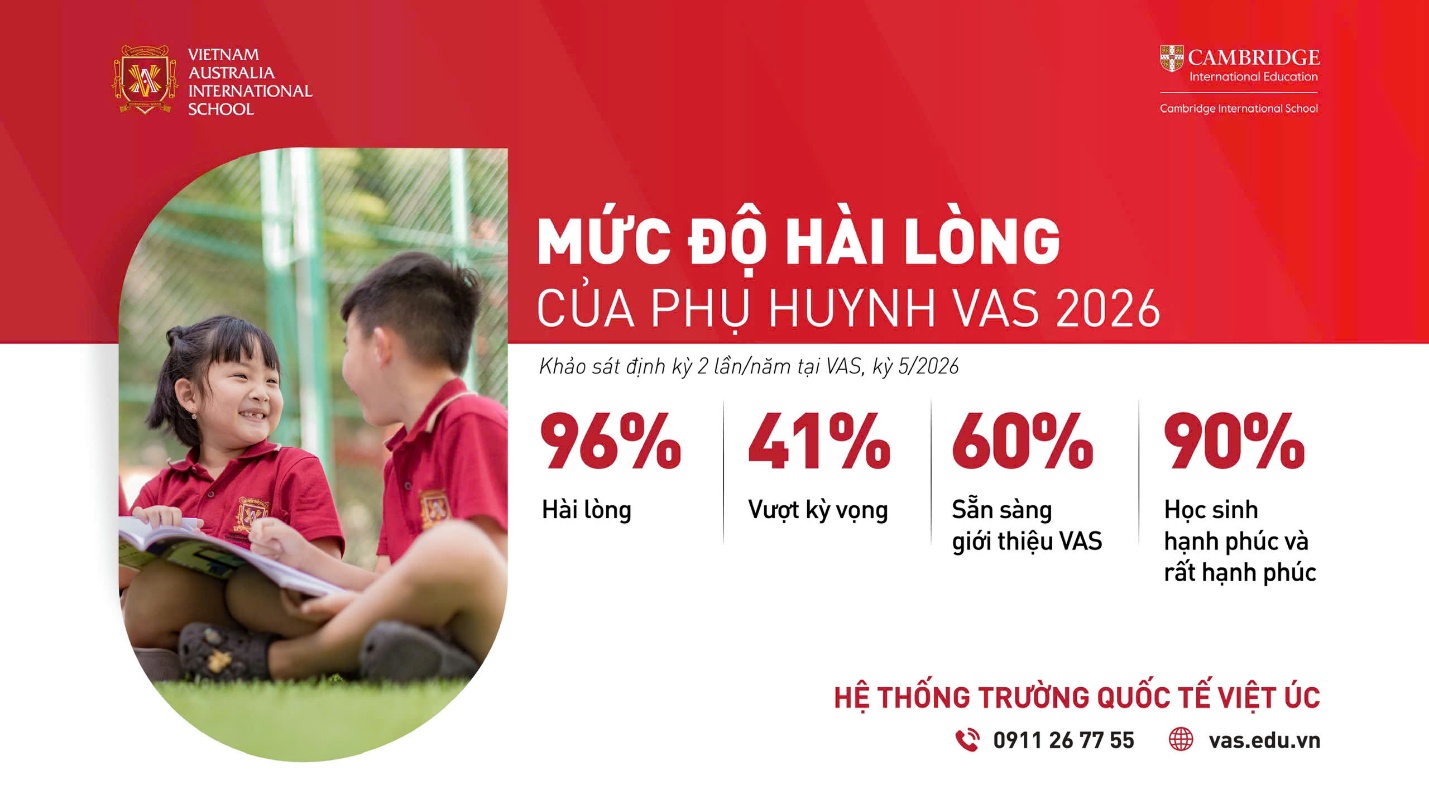 Chỉ số &ldquo;vượt kỳ vọng&rdquo; v&agrave; &ldquo;sẵn s&agrave;ng giới thiệu&rdquo; của phụ huynh VAS cao kỷ lục - Ảnh 1.