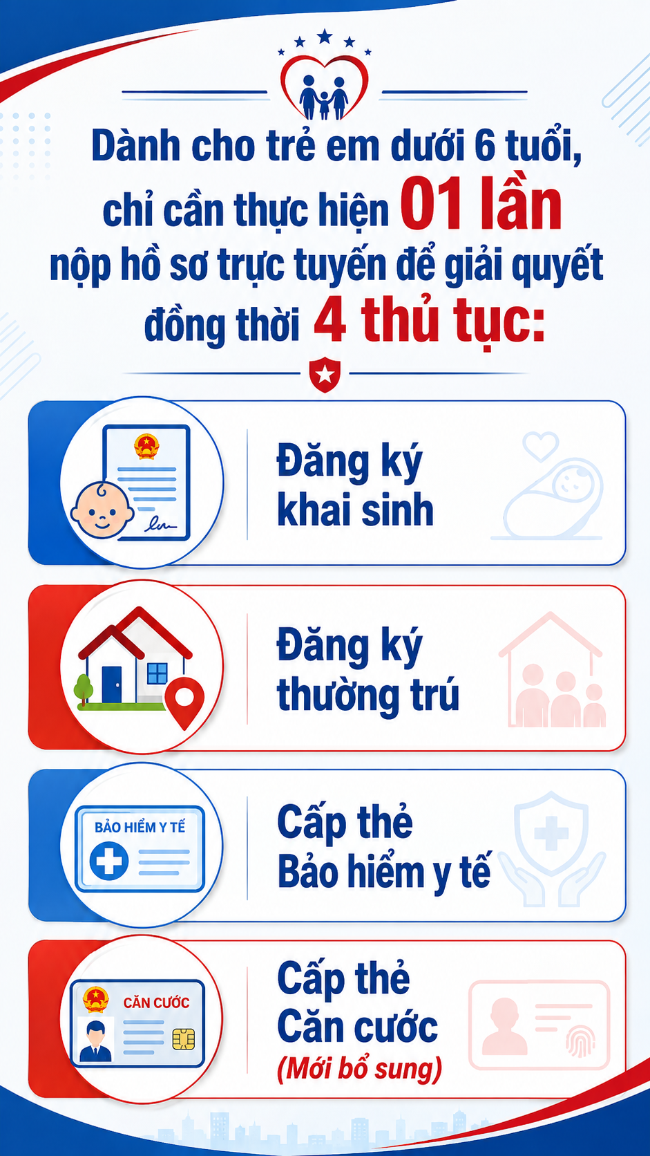 Tất cả người d&acirc;n cả nước ch&uacute; &yacute; quy định mới nhất về căn cước c&ocirc;ng d&acirc;n cho trẻ em - Ảnh 1.