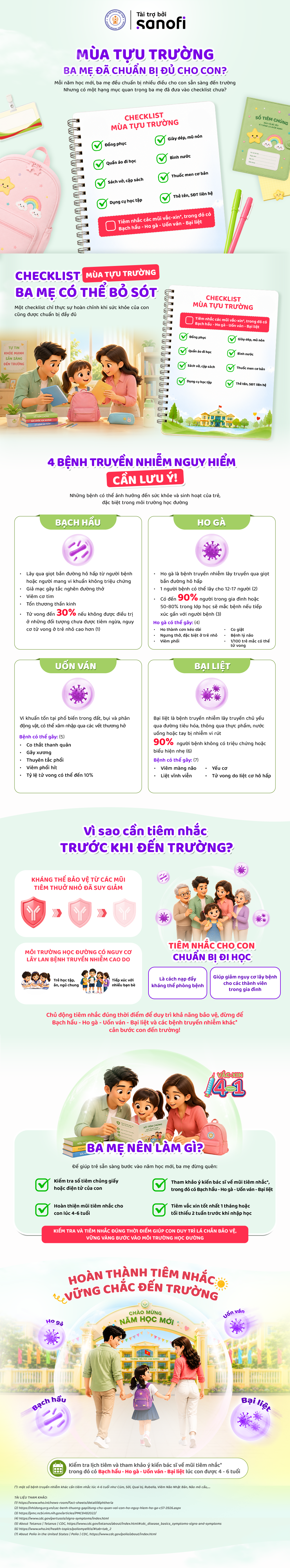 Ti&ecirc;m nhắc trước tựu trường cho con h&agrave;nh trang vững v&agrave;ng - Ảnh 2.
