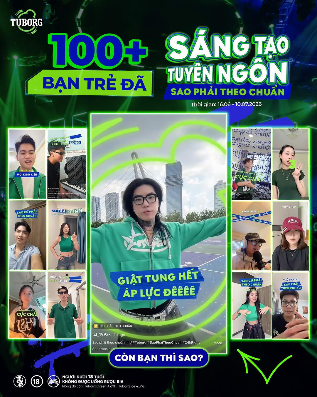 Bia Tuborg bắt tay c&ugrave;ng 24K Right v&agrave; h&agrave;ng trăm Gen Z đồng s&aacute;ng tạo MV ph&aacute; chuẩn - Ảnh 2.