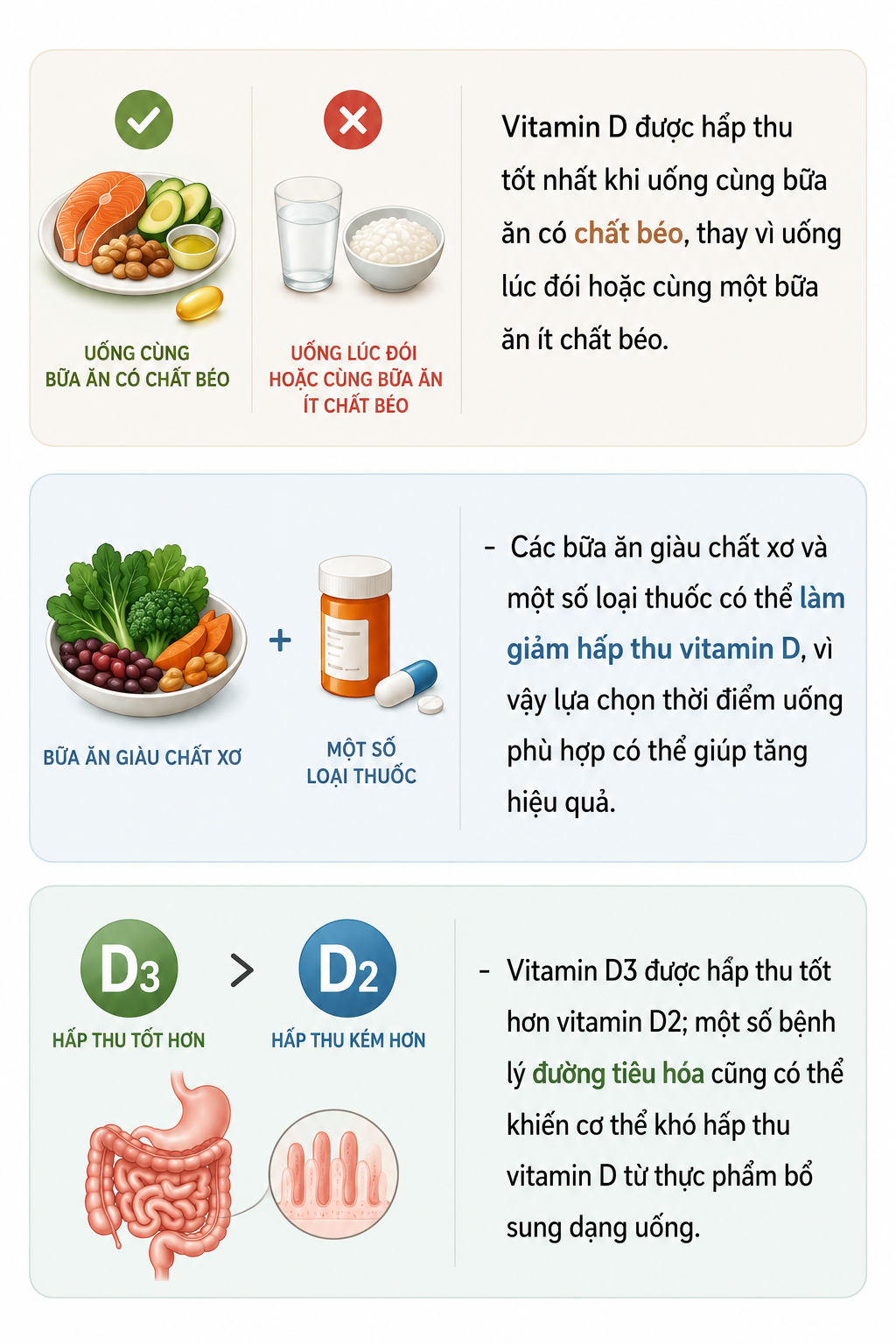 Uống vitamin D cả năm mà vẫn thiếu: Hóa ra tôi đã sai ngay từ bước đầu tiên - Ảnh 4.