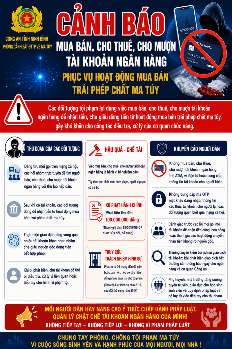 C&ocirc;ng an sẽ kiếm tra giao dịch chuyển, nhận tiền của người d&acirc;n trong trường hợp sau- Ảnh 1.