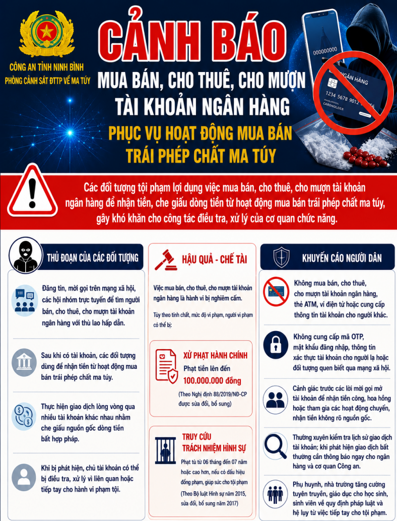 C&ocirc;ng an sẽ điều tra nếu ph&aacute;t hiện t&agrave;i khoản ng&acirc;n h&agrave;ng c&oacute; giao dịch nhận tiền như sau - Ảnh 1.