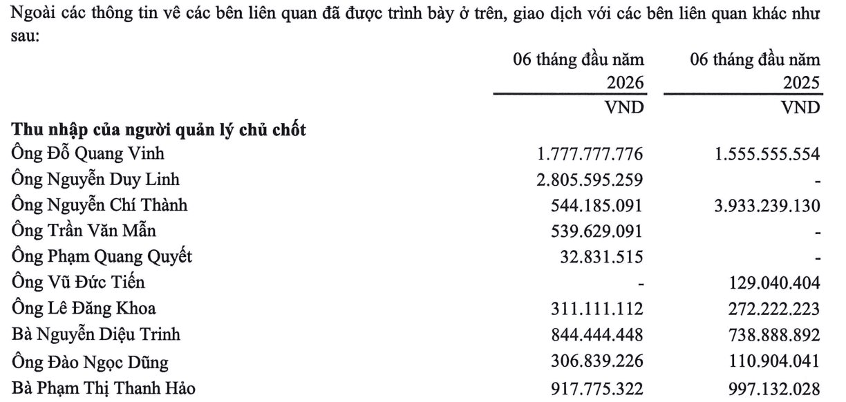 Thu nhập "khủng" của loạt CEO c&ocirc;ng ty chứng kho&aacute;n đ&igrave;nh đ&aacute;m: C&oacute; người nhận gần 5 tỷ đồng chỉ sau nửa năm- Ảnh 4.