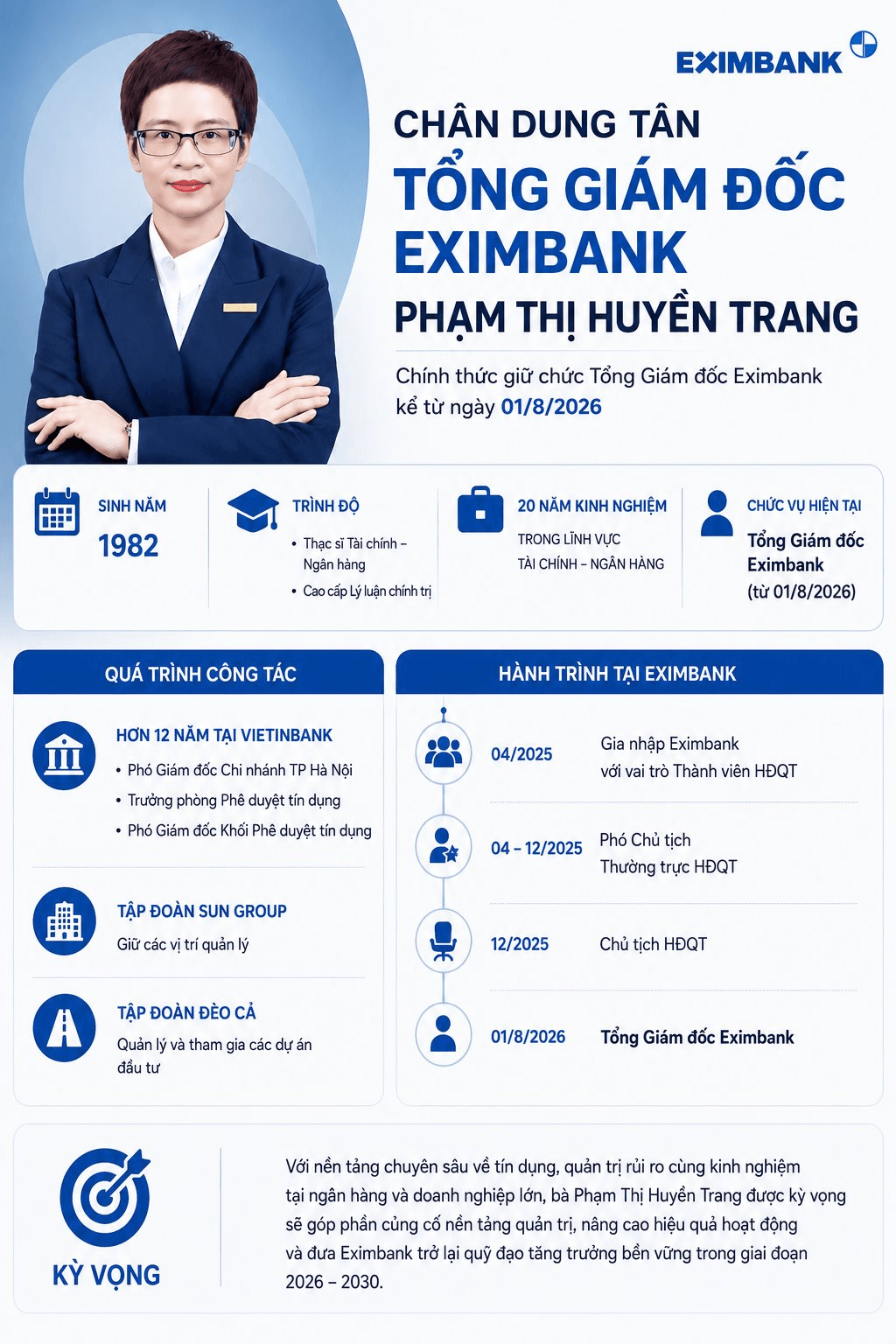 Ch&acirc;n dung t&acirc;n Tổng Gi&aacute;m đốc Eximbank: Hơn một năm trải qua ba vị tr&iacute; l&atilde;nh đạo cao nhất tại ng&acirc;n h&agrave;ng, từng l&agrave;m việc tại VietinBank, Sun Group v&agrave; Tập đo&agrave;n Đ&egrave;o Cả- Ảnh 2.