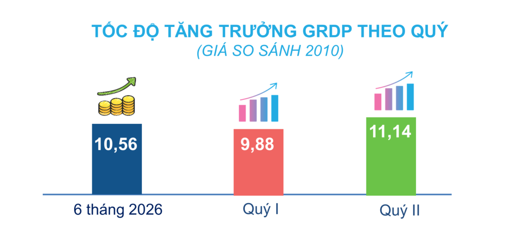 Thông tin mới nhất về thành phố trực thuộc Trung ương thứ 9 của Việt Nam- Ảnh 1.