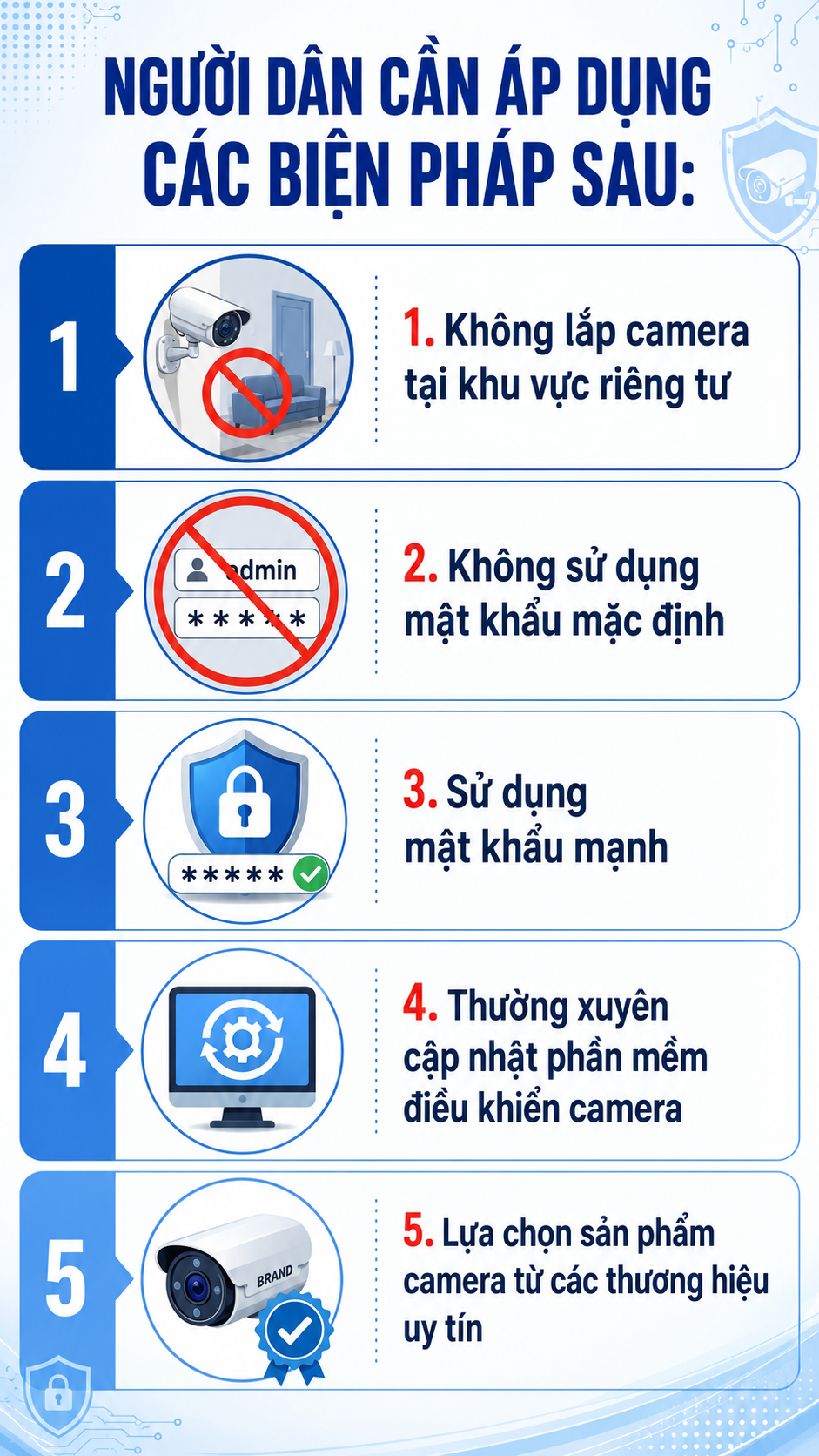 Tất cả người d&acirc;n đang d&ugrave;ng camera gi&aacute;m s&aacute;t ch&uacute; &yacute; cảnh b&aacute;o mới nhất từ c&ocirc;ng an - Ảnh 2.
