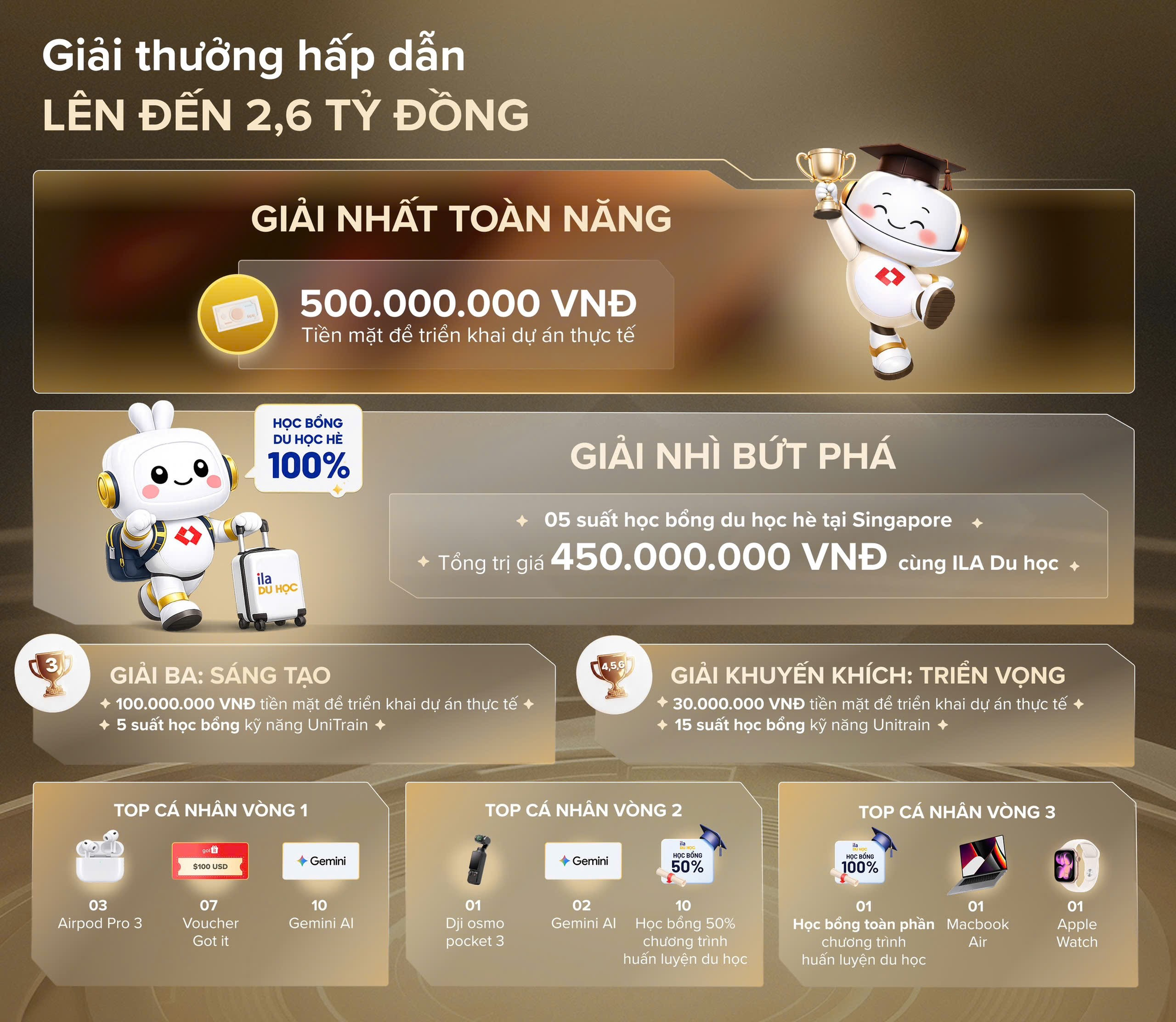 Chung kết The NextX - Đấu trường AI Kinh doanh: Founder trẻ chinh phục tổng giải thưởng lên đến 2,6 tỷ đồng - Ảnh 3.