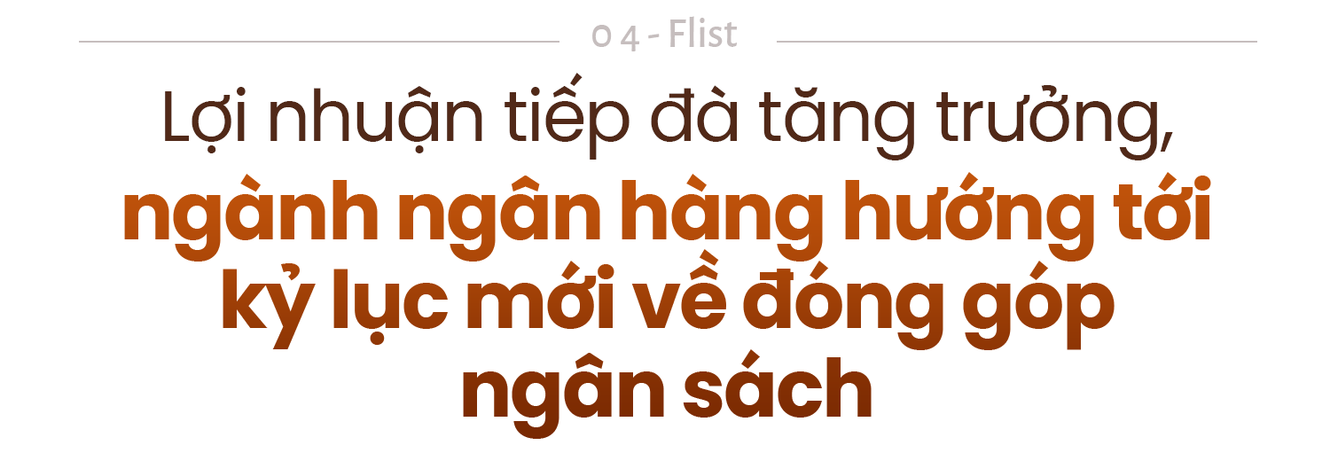 C&ocirc;ng bố 20 Ng&acirc;n h&agrave;ng nộp ng&acirc;n s&aacute;ch lớn nhất v&agrave; Top 20 Ng&acirc;n h&agrave;ng tư nh&acirc;n nộp ng&acirc;n s&aacute;ch lớn nhất Việt Nam 2026- Ảnh 9.