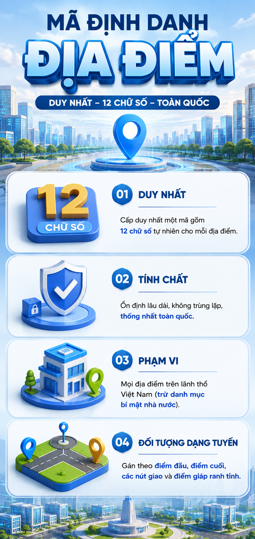Tất cả người d&acirc;n c&oacute; VNeID ch&uacute; &yacute; t&iacute;nh năng chưa từng c&oacute; sắp xuất hiện- Ảnh 1.