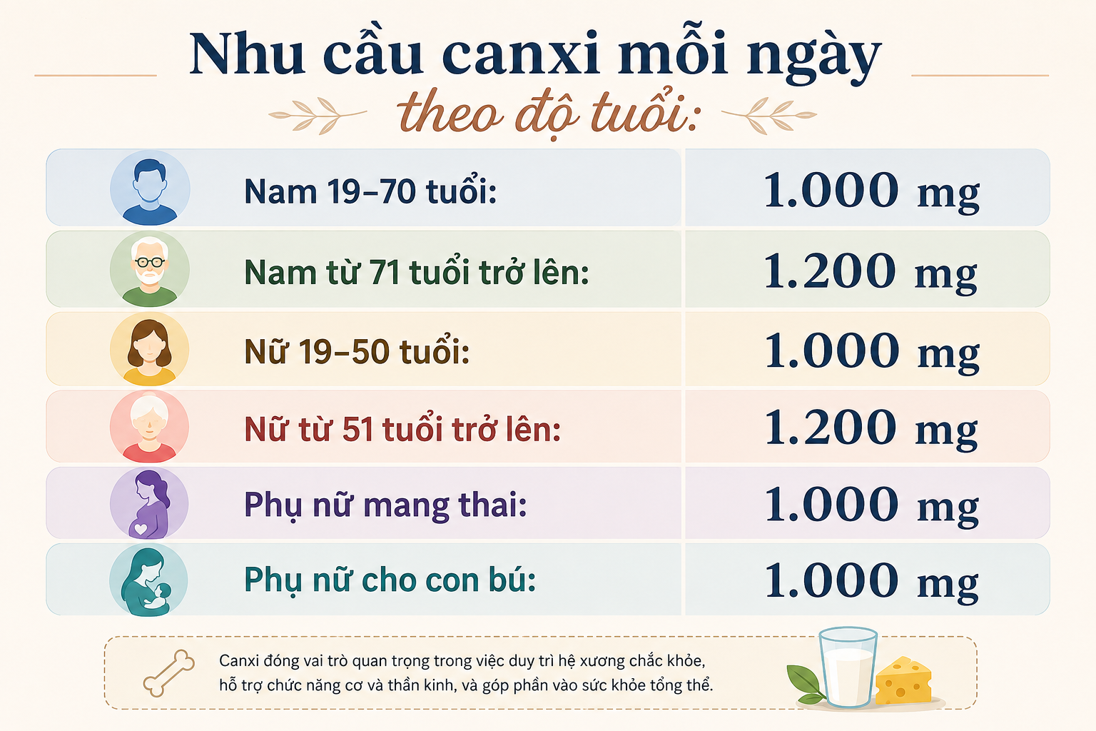 Hai viên thuốc trong ngăn tủ bếp - Ảnh 2.