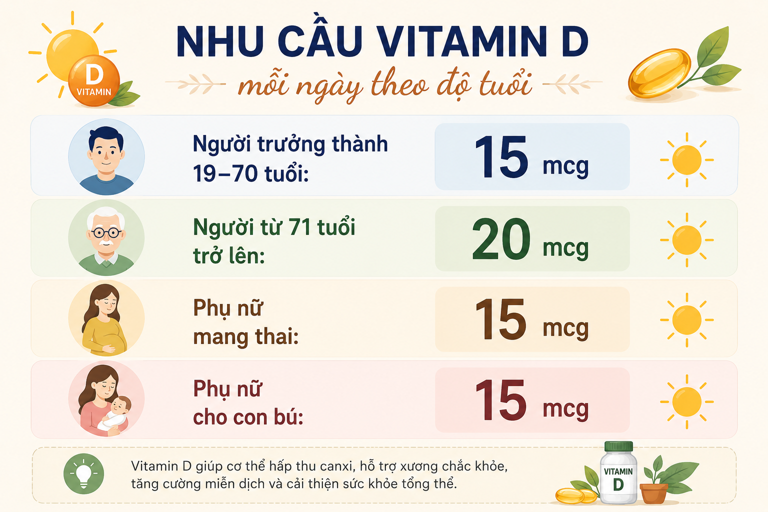Hai viên thuốc trong ngăn tủ bếp - Ảnh 3.