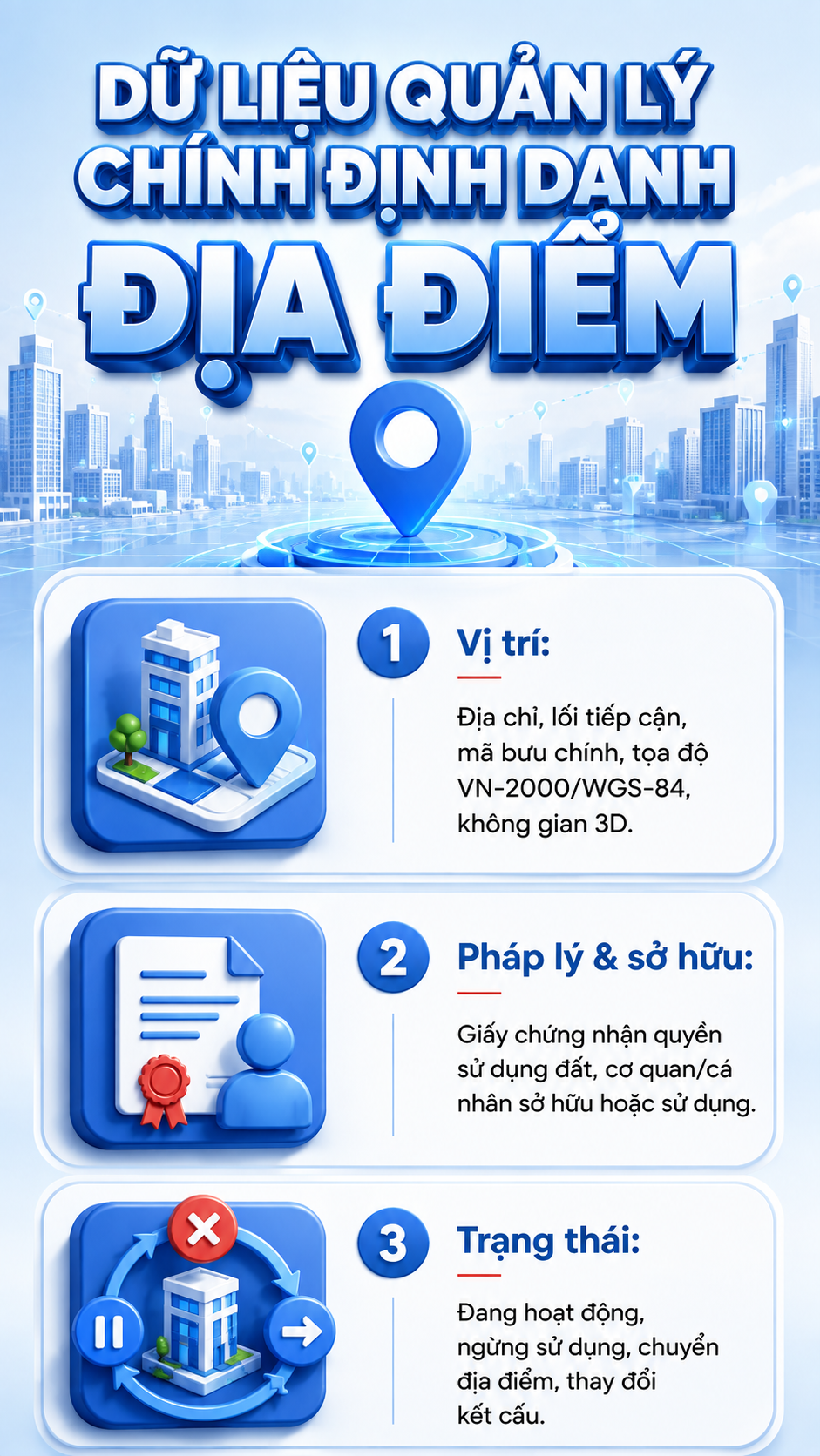 Tất cả người d&acirc;n c&oacute; VNeID ch&uacute; &yacute; t&iacute;nh năng chưa từng c&oacute; sắp xuất hiện- Ảnh 2.