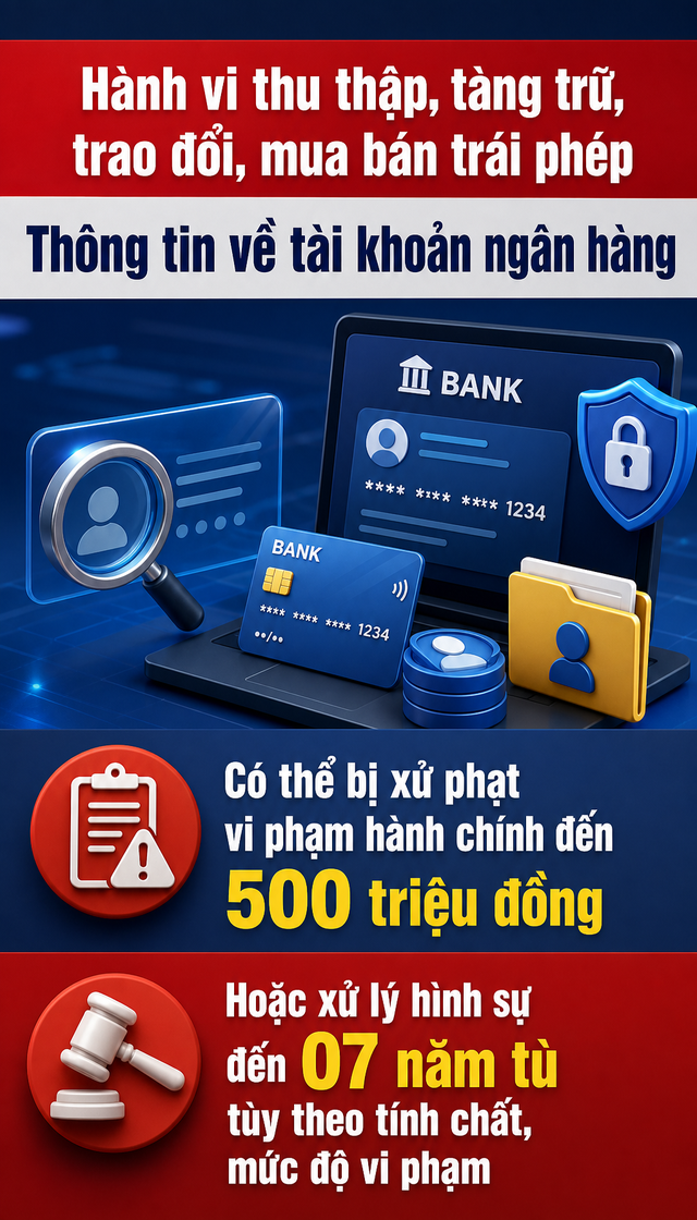C&ocirc;ng an sẽ điều tra nếu ph&aacute;t hiện t&agrave;i khoản ng&acirc;n h&agrave;ng c&oacute; giao dịch như sau- Ảnh 2.