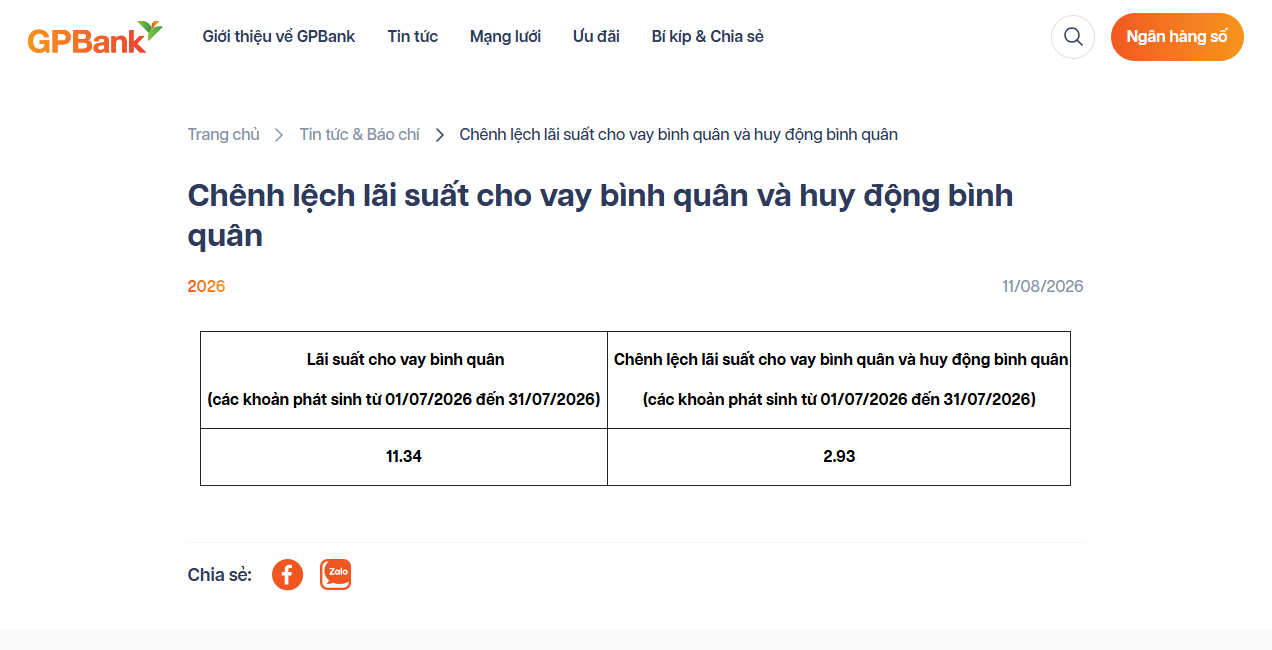 L&atilde;i suất cho vay ng&acirc;n h&agrave;ng n&agrave;o cao nhất - Ảnh 1.