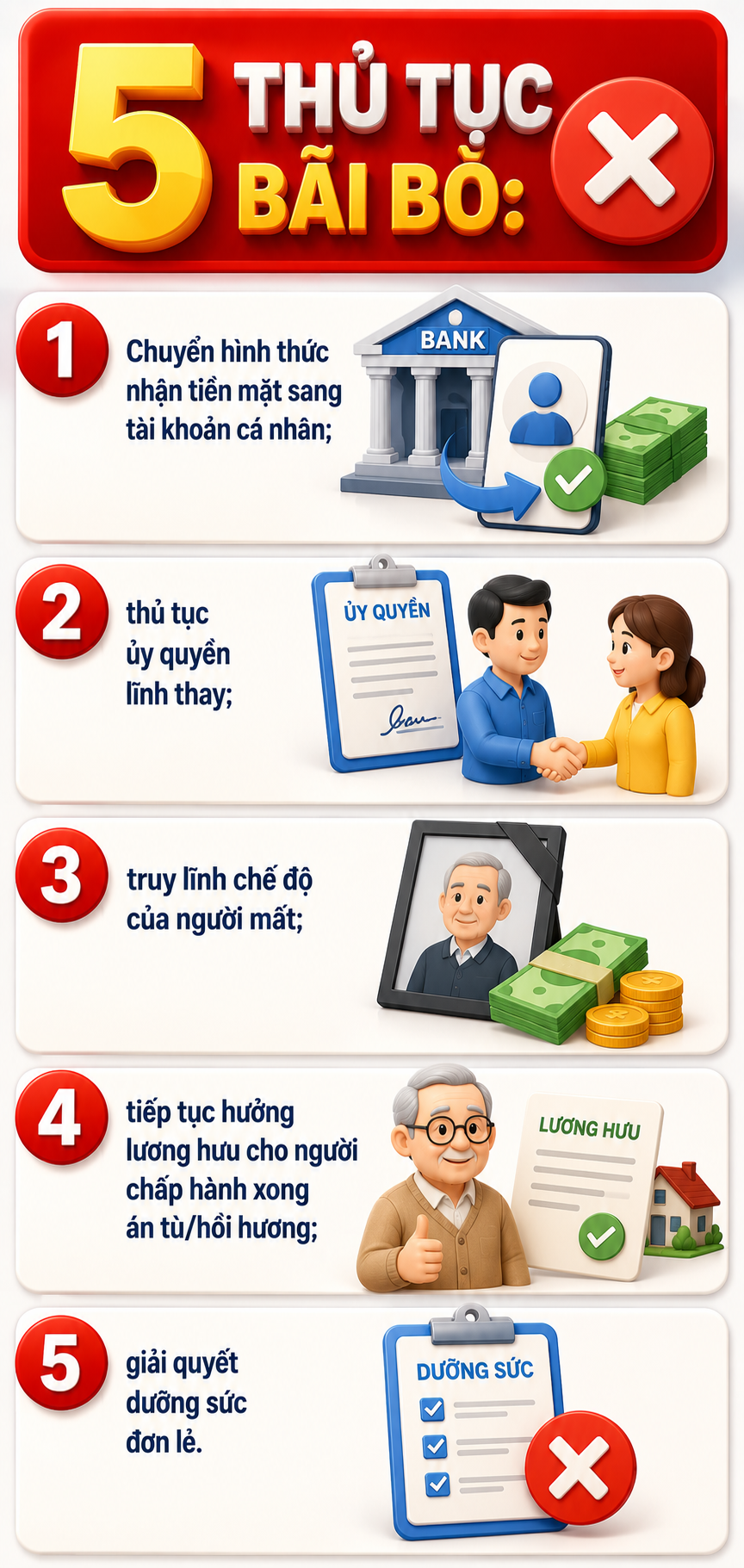 Tất cả nguời d&acirc;n ch&uacute; &yacute; quy định mới quan trọng nhất về Bảo hiểm x&atilde; hội - Ảnh 2.