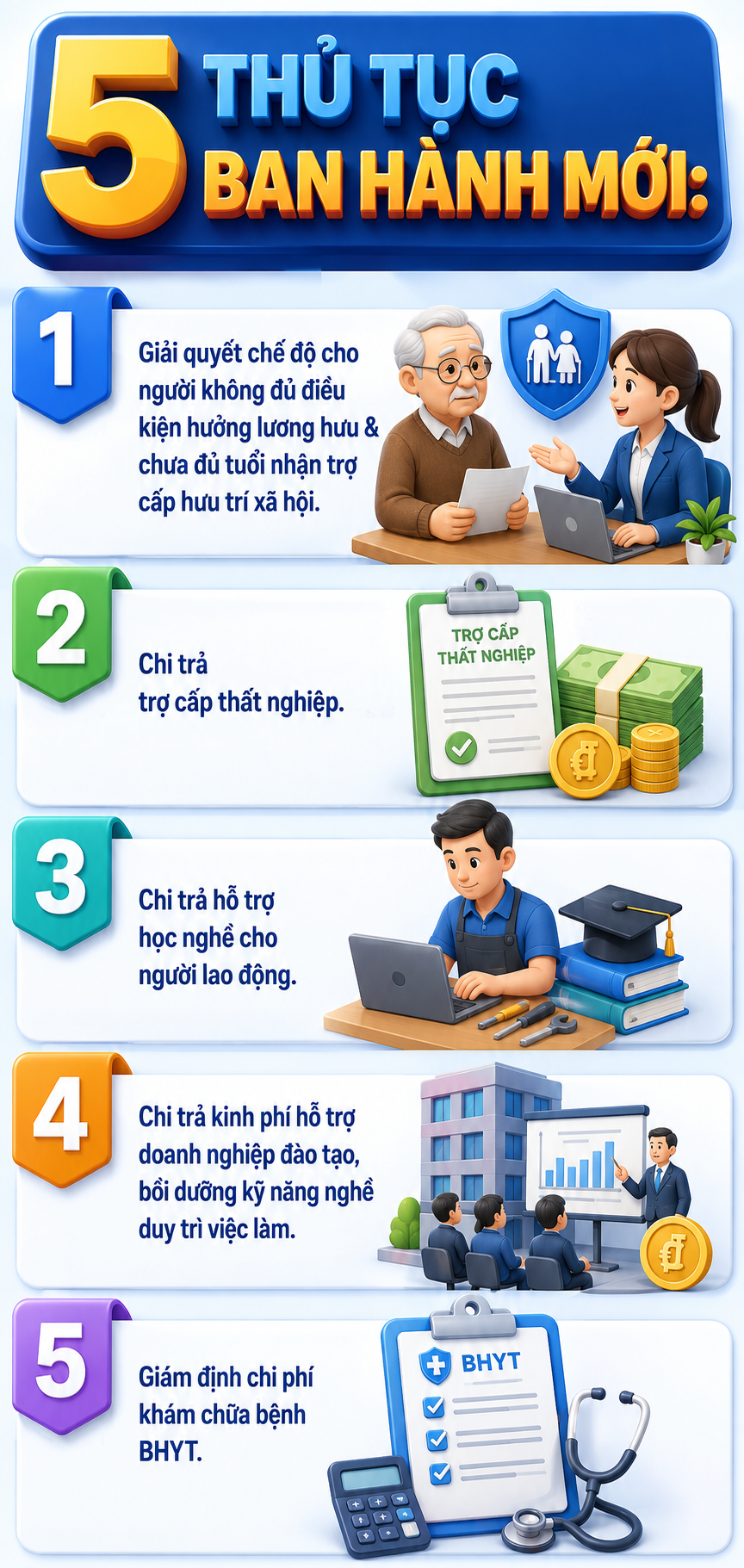 Tất cả nguời d&acirc;n ch&uacute; &yacute; quy định mới quan trọng nhất về Bảo hiểm x&atilde; hội - Ảnh 1.
