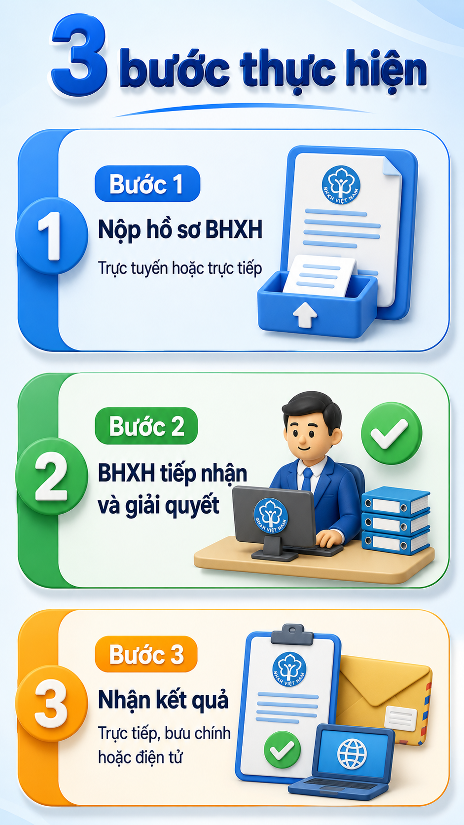 Tất cả người d&acirc;n sắp nhận lương hưu tr&ecirc;n cả nước ch&uacute; &yacute; quy định mới nhất đ&atilde; &aacute;p dụng - Ảnh 2.