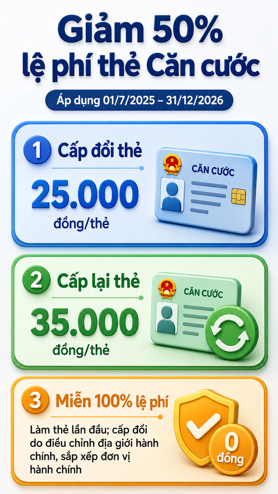 Tất cả người dân có thẻ căn cước cũ, mất, hư hỏng chú ý quy định mới nhất từ Bộ Công an- Ảnh 2.