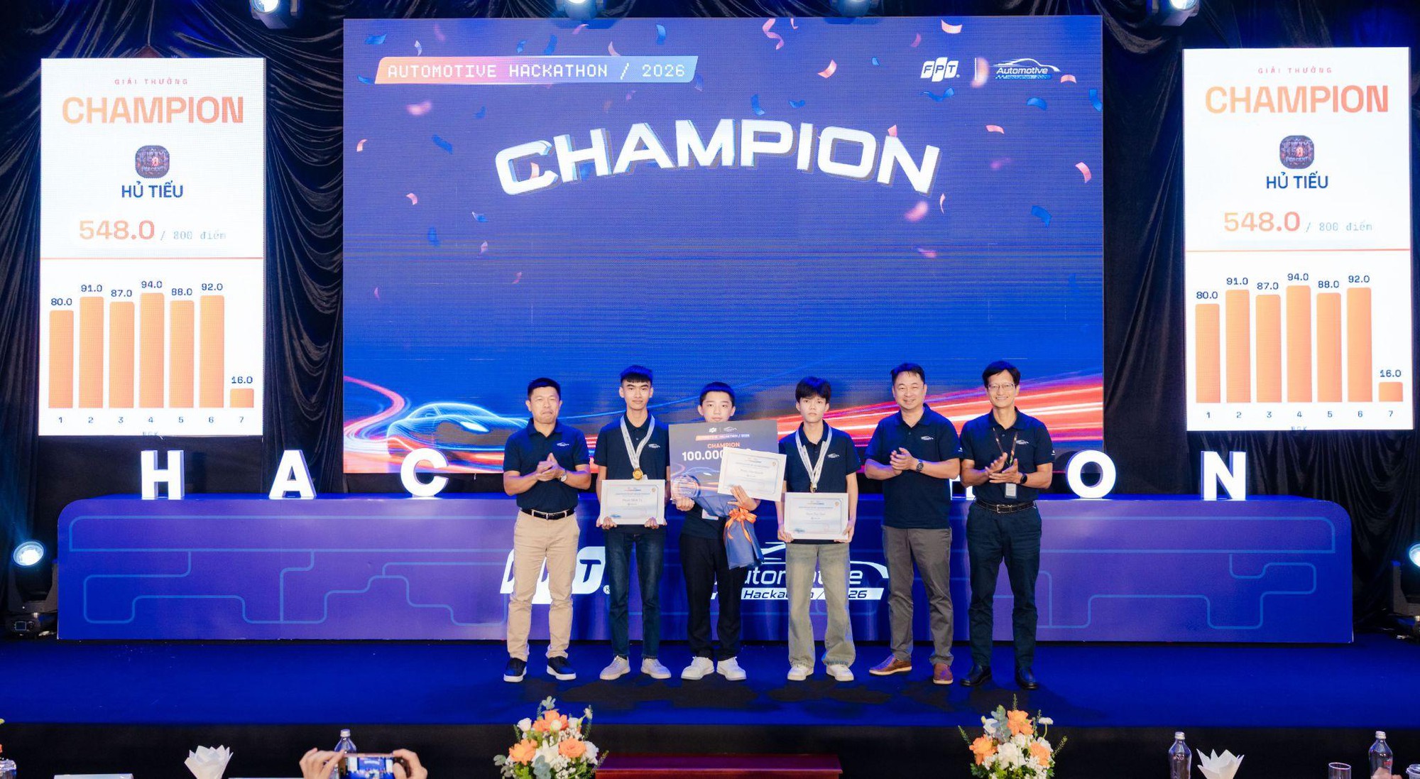 Nhiều sáng kiến AI nổi bật xuất hiện tại Automotive Hackathon 2026 do FPT tổ chức - Ảnh 4.