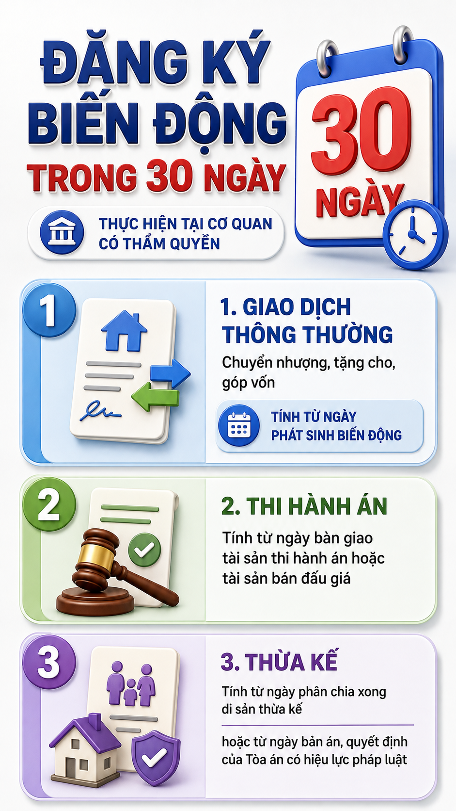 Tất cả người d&acirc;n sở hữu bất động sản ch&uacute; &yacute; mức phạt tới 6 triệu đồng từ 31/8- Ảnh 2.