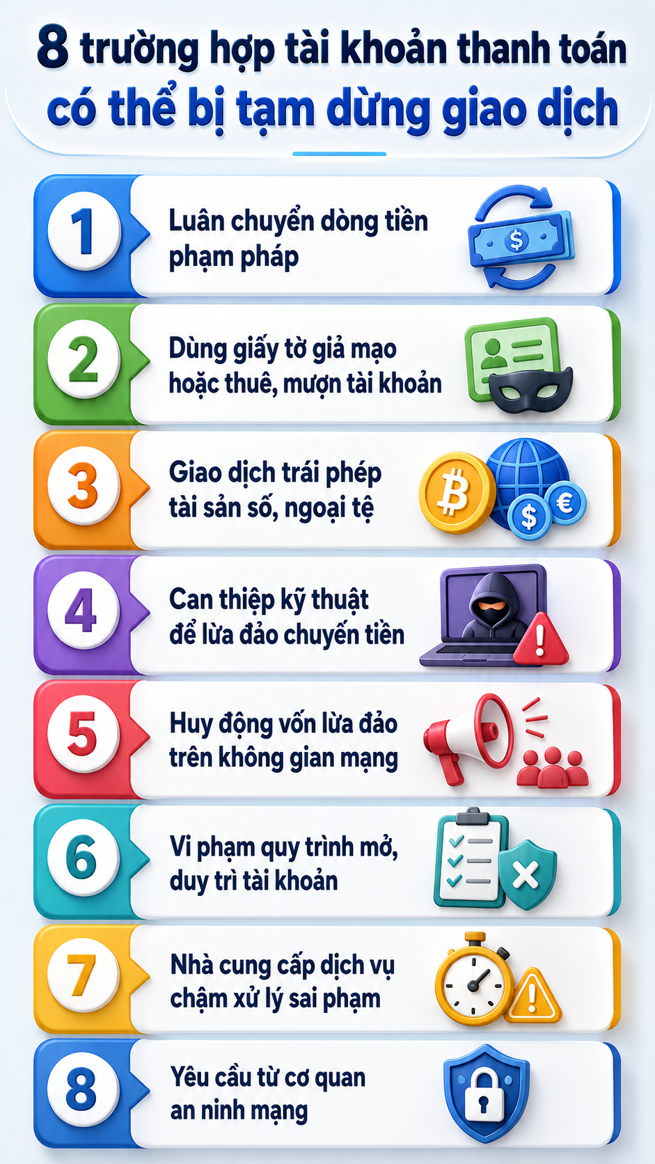 Tất cả người d&acirc;n c&oacute; t&agrave;i khoản thanh to&aacute;n ch&uacute; &yacute; quy định mới nhất đ&atilde; &aacute;p dụng - Ảnh 1.