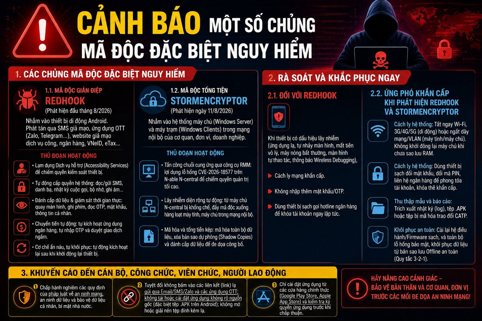 C&ocirc;ng an H&agrave; Nội cảnh b&aacute;o chủng m&atilde; độc đặc biệt nguy hiểm- Ảnh 1.