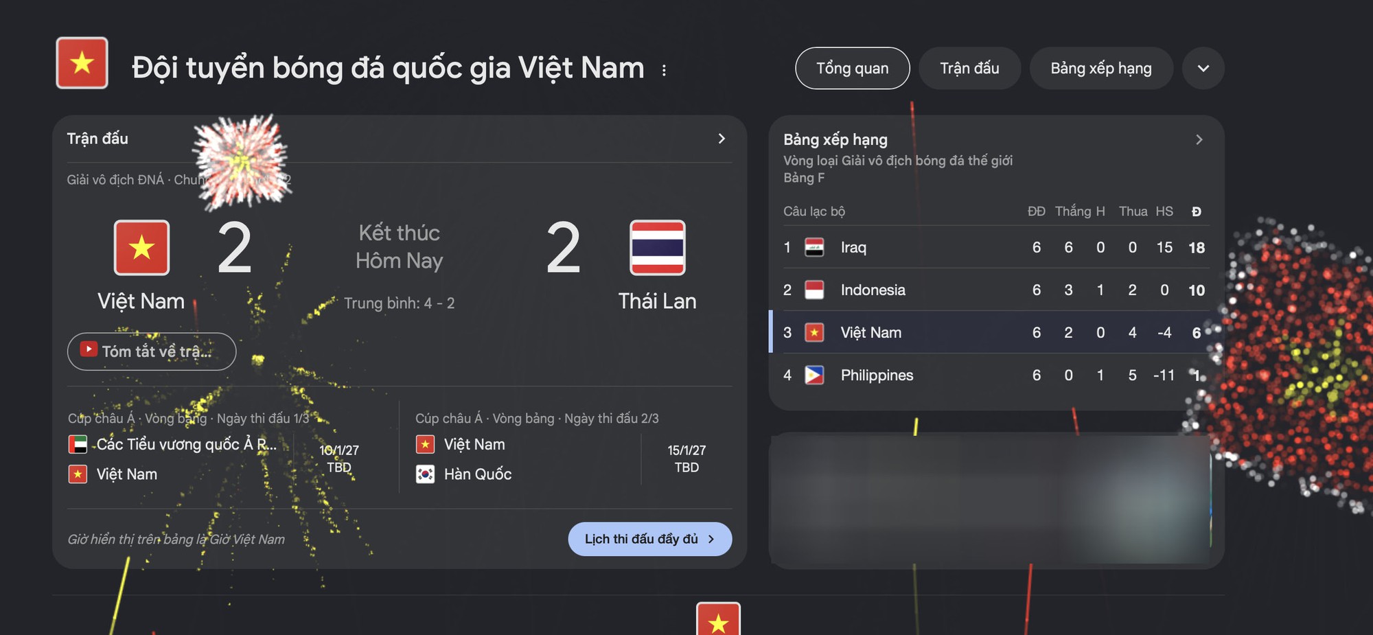 M&oacute;n qu&agrave; đặc biệt của Đội tuyển Việt Nam sau khi đ&aacute;nh bại Th&aacute;i Lan, v&ocirc; địch ASEAN Cup 2026- Ảnh 4.
