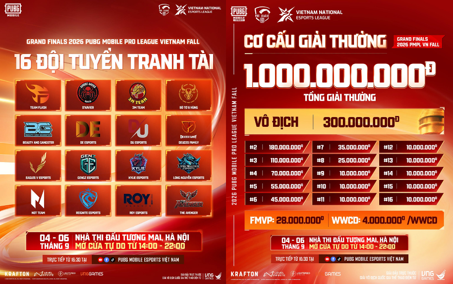 Hà Nội đăng cai chung kết tổng giải đấu 2026 PUBG Mobile Pro League Vietnam Fall - Ảnh 2.
