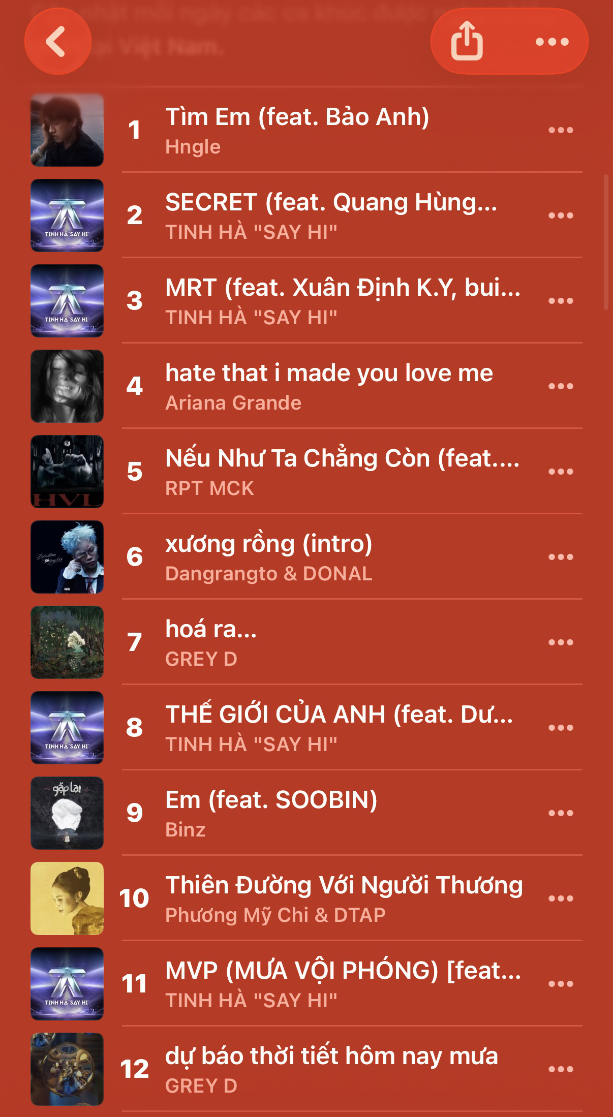 Ca khúc Việt vừa đạt 2 tỷ view: Sau 4 năm lội ngược dòng ngoạn mục, cứ viral là cả nước đổ mưa- Ảnh 8.