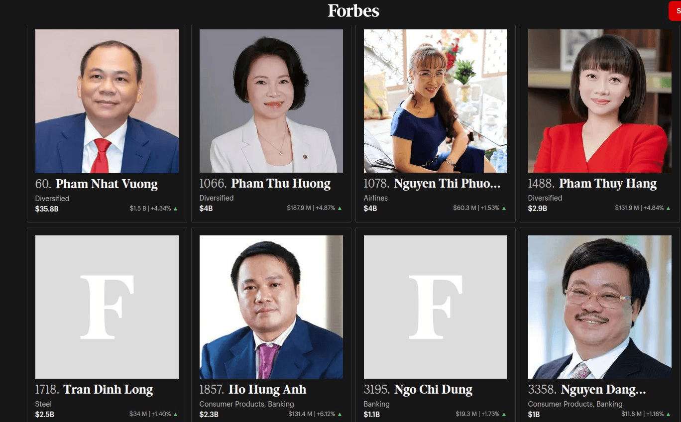 Trở th&agrave;nh người gi&agrave;u thứ 2 Việt Nam, khối t&agrave;i sản khổng lồ của b&agrave; Phạm Thu Hương đến từ đ&acirc;u?- Ảnh 4.