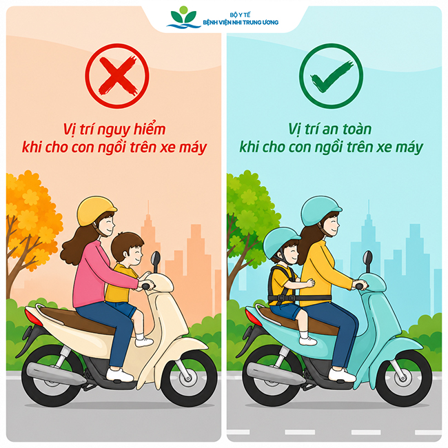 Nỗi hối hận muộn màng từ thói quen nguy hiểm: Cảnh báo cha mẹ cho trẻ ngồi trước xe máy - Ảnh 2.