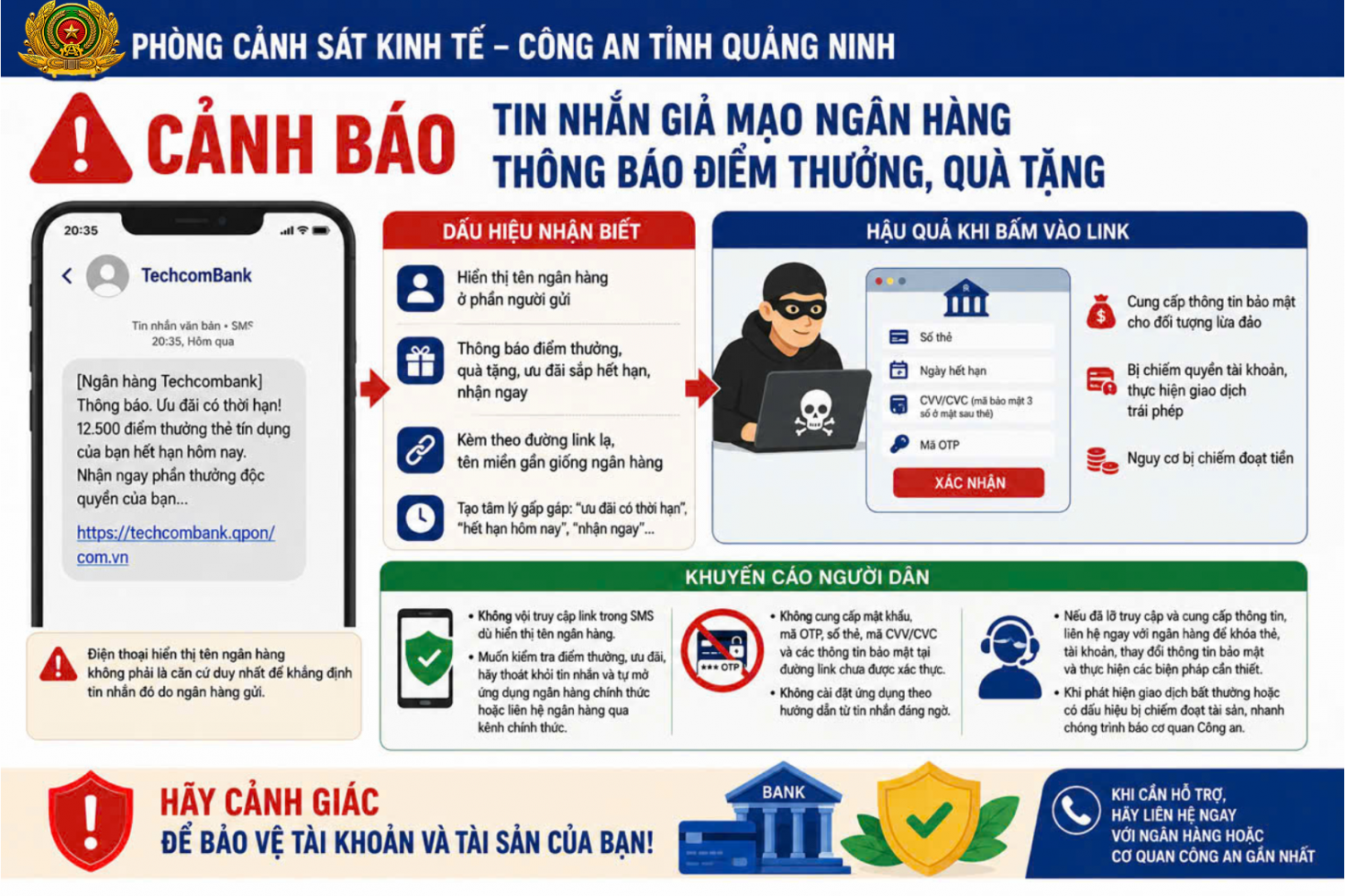 Công an thông báo tới tất cả người dân nhận tin nhắn SMS có nội dung sau- Ảnh 1.