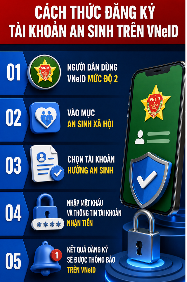 Tất cả người d&acirc;n c&oacute; lương hưu, trợ cấp ch&uacute; &yacute; quy định mới từ ng&agrave;y 28/9- Ảnh 1.