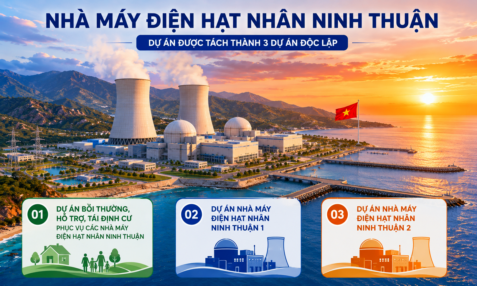 Dự án chưa từng có trong lịch sử Việt Nam đón bước ngoặt: Xây "thế kiềng 3 chân" có Nga, Hàn góp mặt- Ảnh 1.