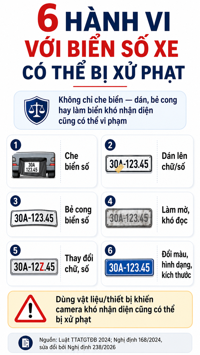 CSGT nhắc nhở to&agrave;n bộ người d&acirc;n: L&agrave;m việc n&agrave;y với biển số xe c&oacute; thể bị xử phạt tới 26 triệu đồng- Ảnh 3.