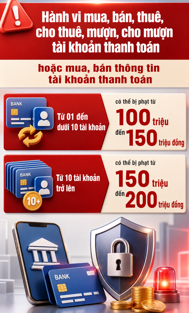 Cảnh s&aacute;t đồng loạt kh&aacute;m x&eacute;t 11 địa điểm tại nhiều tỉnh, th&agrave;nh: Bắt giữ L&yacute; Ho&agrave;ng Oanh v&agrave; 25 người kh&aacute;c- Ảnh 3.