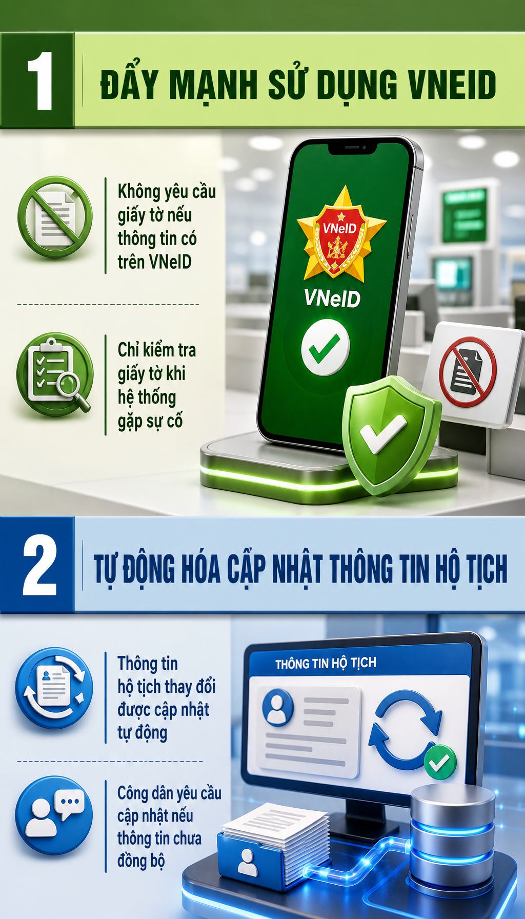 Th&ocirc;ng tin quan trọng về cư tr&uacute; đ&atilde; c&oacute; hiệu lực, tất cả người d&acirc;n ch&uacute; &yacute;- Ảnh 3.