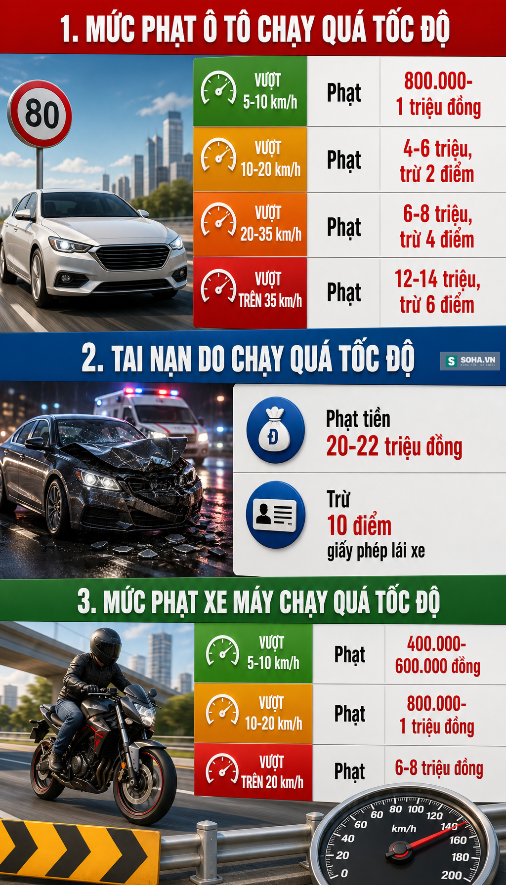 C&ocirc;ng an đề nghị 617 chủ xe dưới đ&acirc;y nhanh ch&oacute;ng nộp phạt nguội theo Nghị định 168- Ảnh 17.
