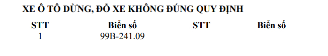 C&ocirc;ng an đề nghị 1681 chủ phương tiện vi phạm mang biển số sau nhanh ch&oacute;ng nộp phạt nguội theo Nghị định 168- Ảnh 5.