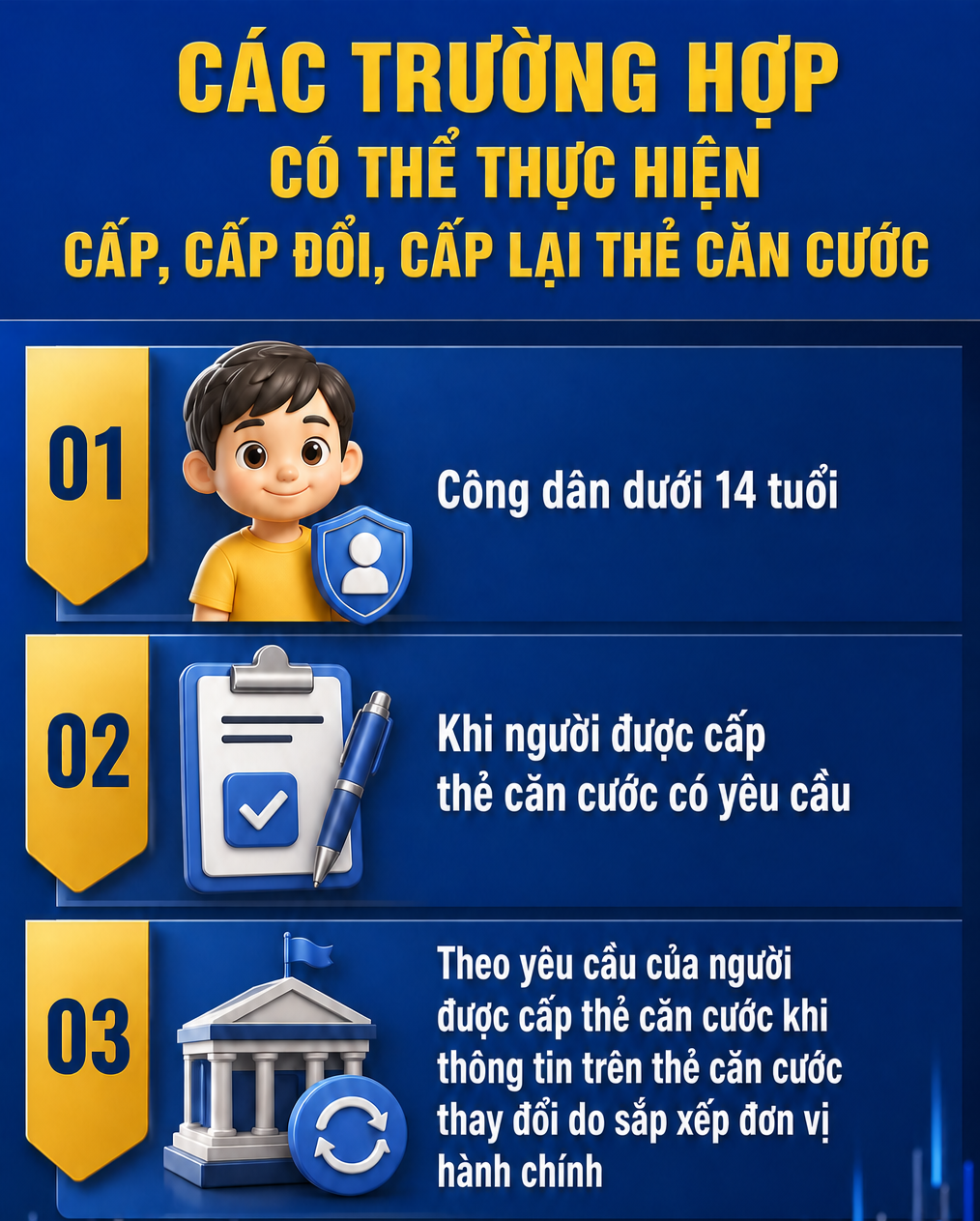 C&aacute;c trường hợp sẽ được cấp thẻ Căn cước v&ocirc; thời hạn trong năm 2026 - Ảnh 3.