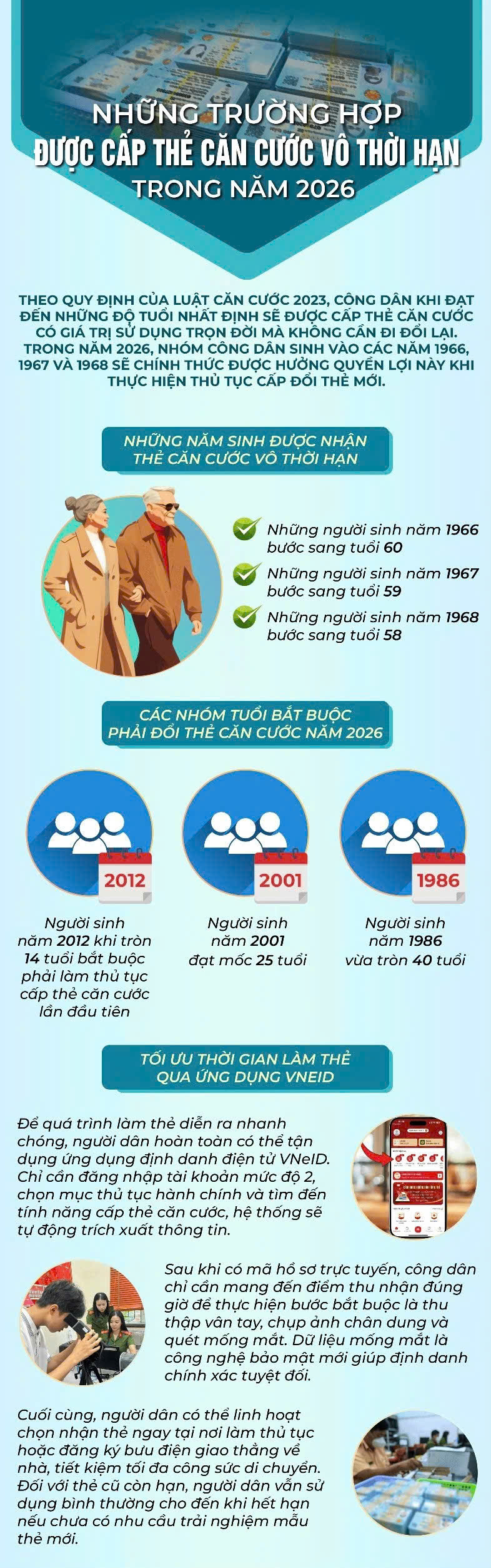 C&aacute;c trường hợp sẽ được cấp thẻ Căn cước v&ocirc; thời hạn trong năm 2026 - Ảnh 1.